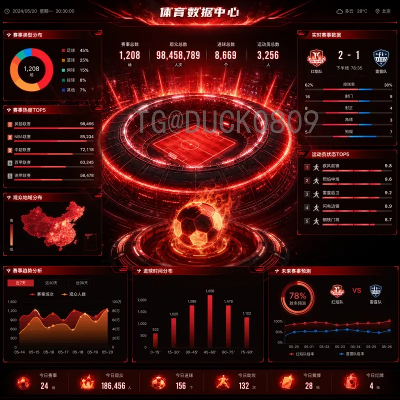 完整2026年美加墨世界杯开幕式直播集锦：精彩瞬间与观看指南